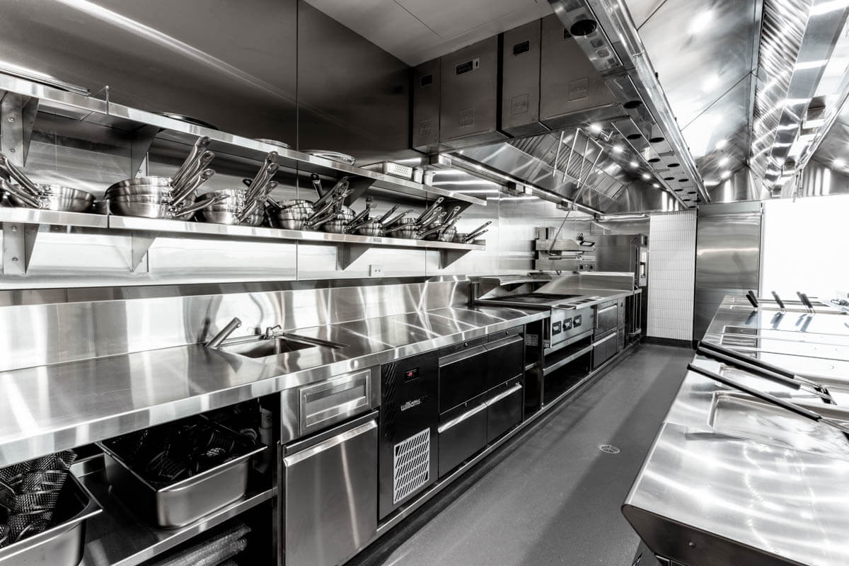 Sustainable and Eco-Friendly Cooking Equipment for Your Commercial Kitchen