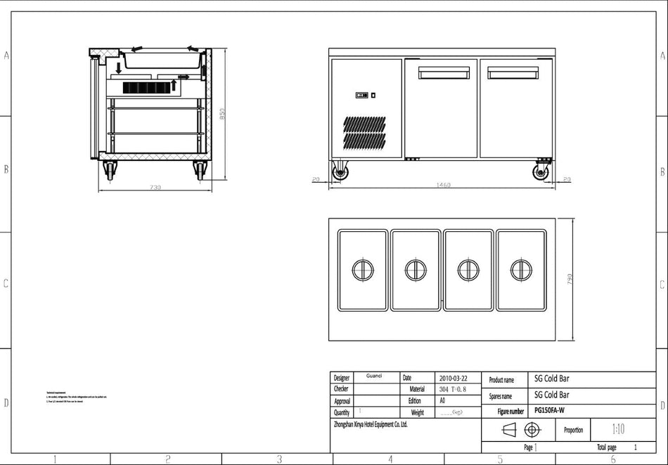 Thermaster Bench Station Two Door 4X1/1 Gn Pans PG150FA-B