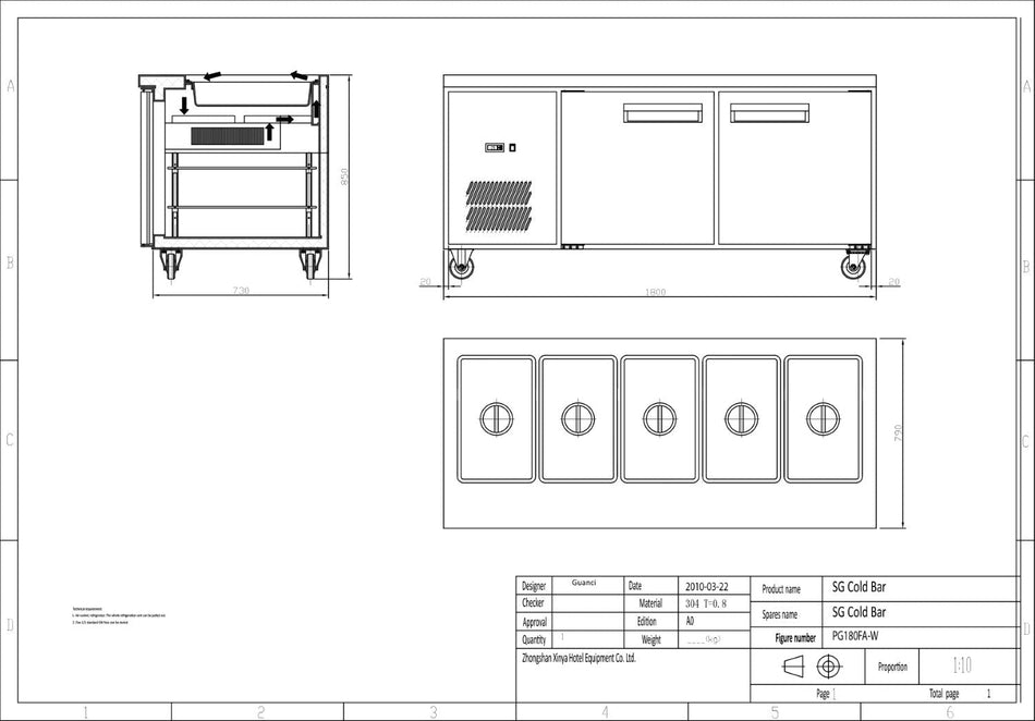 Thermaster Bench Station Two Door 5×1/1 Gn Pans PG180FA-B