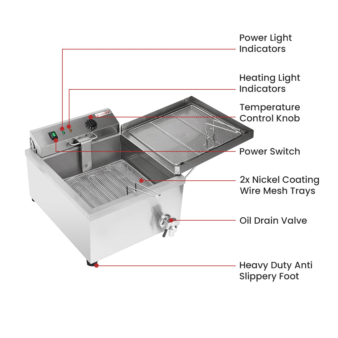 Benchstar Benchtop Electric Doughnut Fryer EF - TE - Commercial Kitchen Appliances