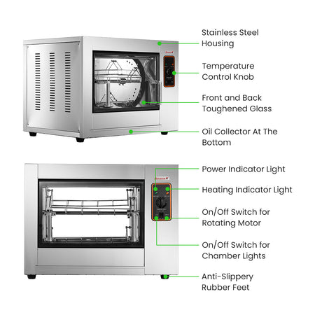 Benchstar Compact Basket Rotisserie YXD - 266E - Commercial Kitchen Appliances