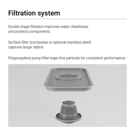 Fagor Inova Concept PASS-THROUGH Dishwasher WHC-502TBD - Commercial Kitchen Appliances