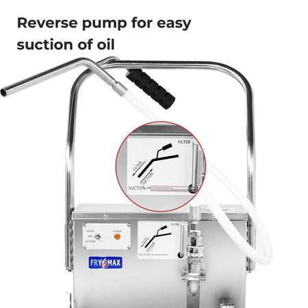 FryMax 42L Electric Oil Filter Machine EOF - 42 - Commercial Kitchen Appliances