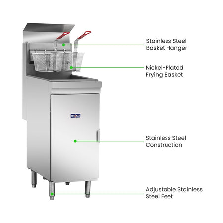 GasMax RC300E fryer — 18L oil tank with twin baskets