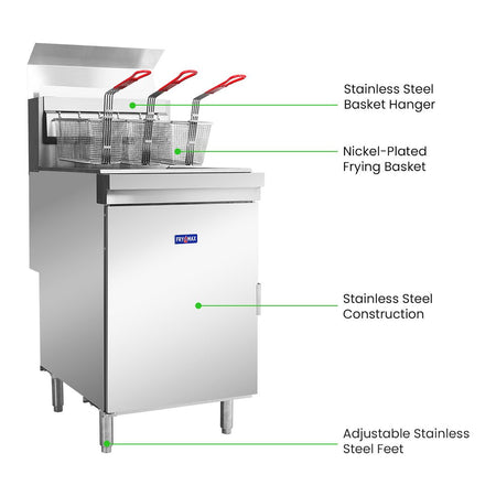 GasMAX Superfast Tube Fryer RC500E - Commercial Kitchen Appliances