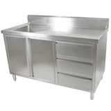 Modular Systems Stainless Steel Sink Cabinets