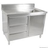 Modular Systems Stainless Steel Sink Cabinets