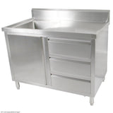 Modular Systems Stainless Steel Sink Cabinets
