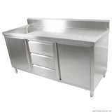 Modular Systems Stainless Steel Sink Cabinets
