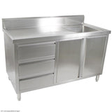 Modular Systems Stainless Steel Sink Cabinets