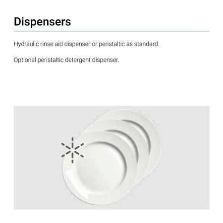 iNova Heated Recovery Pass - Through Dishwasher  -  WHC - 502TRCBD - Commercial Kitchen Appliances