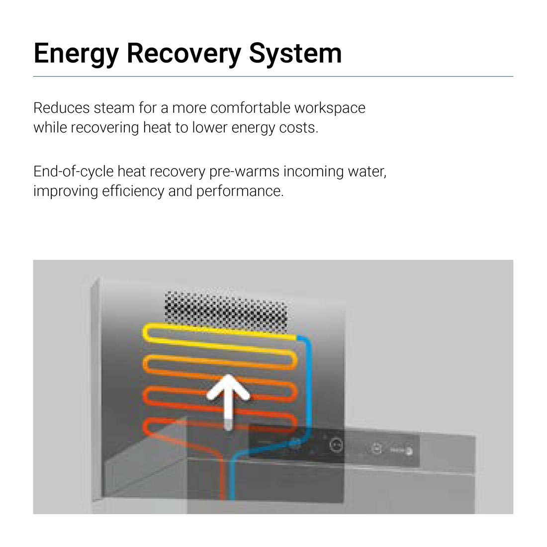 iNova Heated Recovery Pass - Through Dishwasher  -  WHC - 502TRCBD - Commercial Kitchen Appliances
