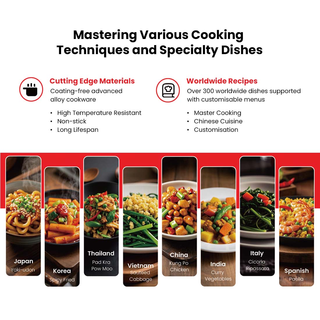 Robochef Cooking Robot - MSS2KPRO - Commercial Kitchen Appliances