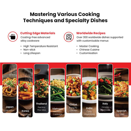 Robochef Cooking Robot - MSS2KPRO - Commercial Kitchen Appliances
