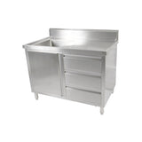 Modular Systems Stainless Steel Sink Cabinets