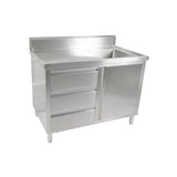 Modular Systems Stainless Steel Sink Cabinets
