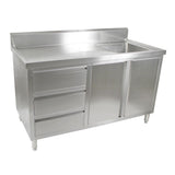 Modular Systems Stainless Steel Sink Cabinets