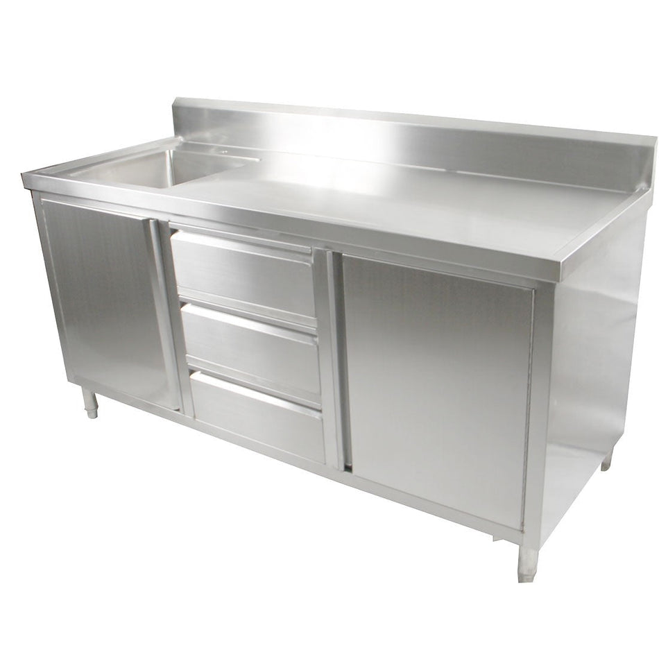 Modular Systems Stainless Steel Sink Cabinets
