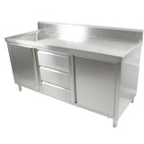 Modular Systems Stainless Steel Sink Cabinets