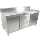 Modular Systems Stainless Steel Sink Cabinets