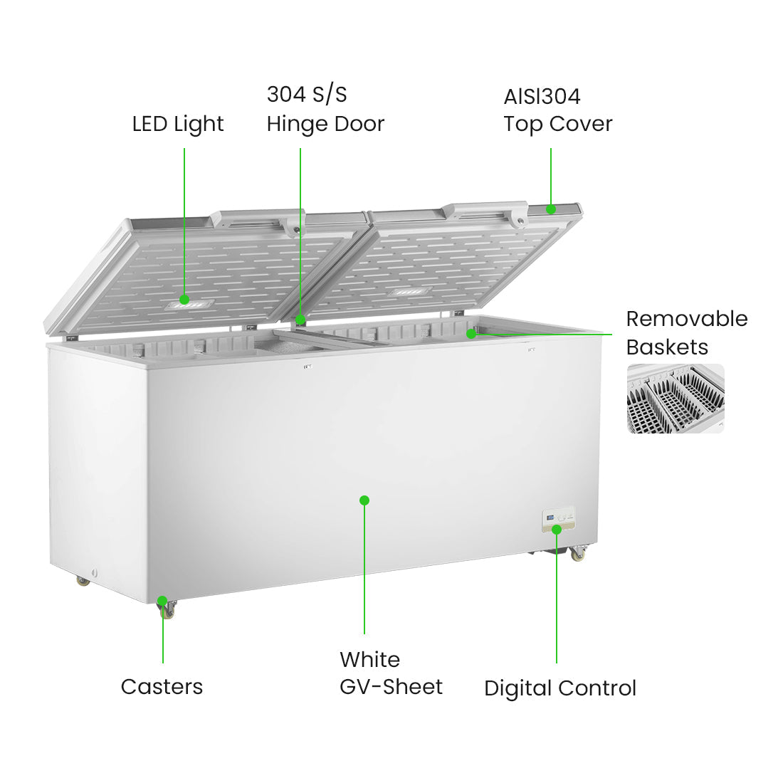 Thermaster BD600F chest freezer — digital temperature control panel close-up