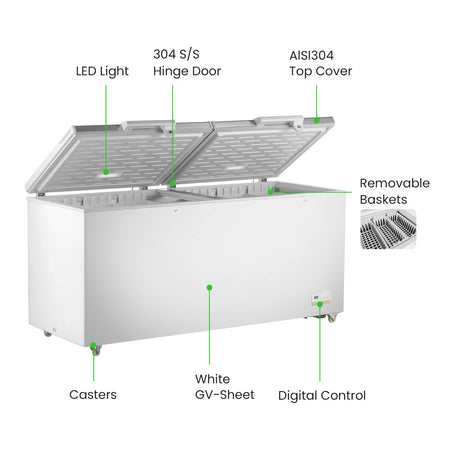 Thermaster BD600F chest freezer — digital temperature control panel close-up