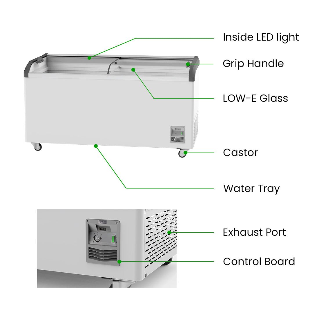 Thermaster Heavy Duty Supermarket Glass Sliding Lid Freezers 576L SD - 576K - Commercial Kitchen Appliances
