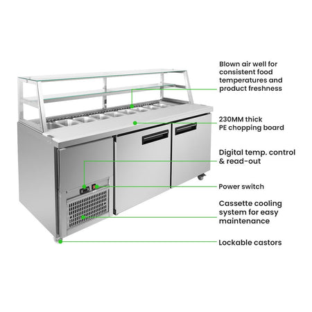Thermaster Two Large Door Deluxe Sandwich Bar SCB/18 - Commercial Kitchen Appliances
