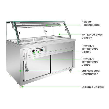 Thermaster Wet and Dry Bain Marie Display 4x1/1 GN Pans PG150FE - XG - Commercial Kitchen Appliances