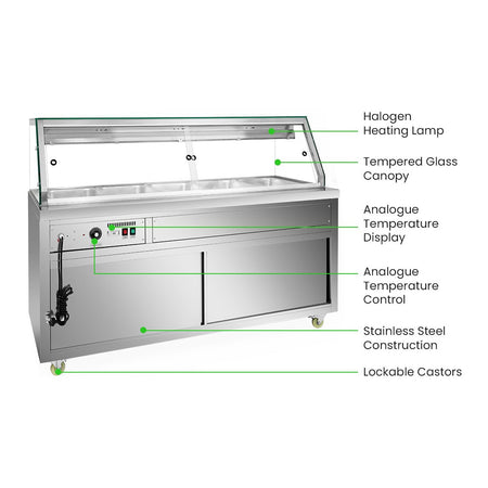 Thermaster Wet and Dry Bain Marie Display 5x1/1 GN Pans PG180FE - XG - Commercial Kitchen Appliances